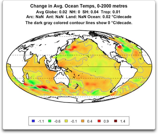 trend-ocean-0to2000m-temps-argo-2005-2012