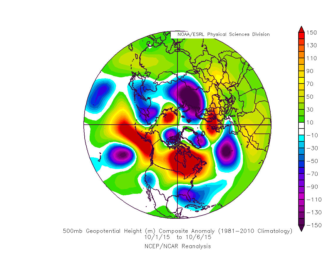 Fig. 3 Anomalia  geopotenziale a 500 hpa dei primi giorni della prima metà del mese di Ottobre 2015. Possiamo notare un displacement del vortice polare sul continente euroasiatico.