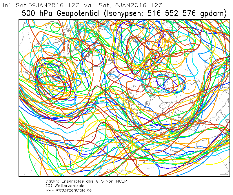 Fig_6 Previ