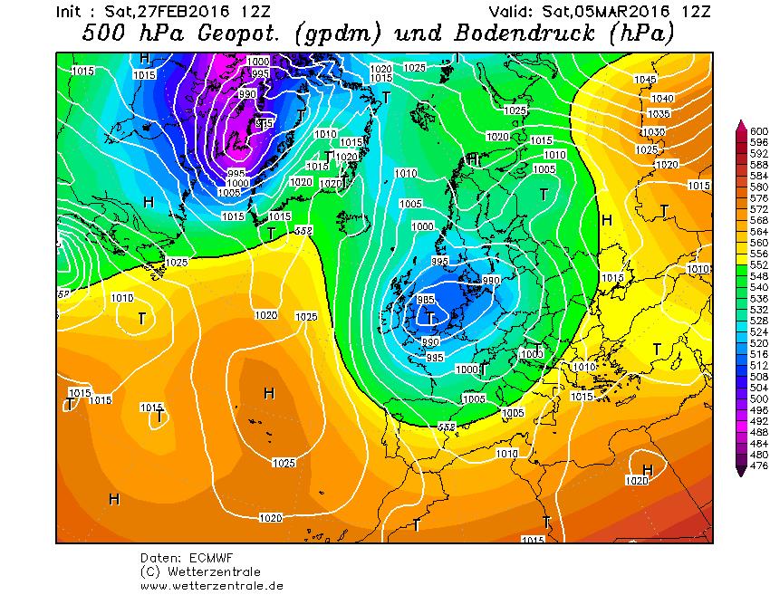 Fig_6 GFS