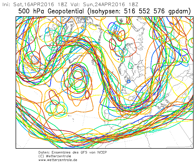 Fig. 5. GFS-Ensamble per Domenica 24 Aprile: Notevole vicinanza tra i membri a dispetto della distanza temporale. Fonte: www.wetterzentrale.de 