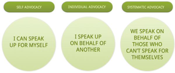 advocates-buttons