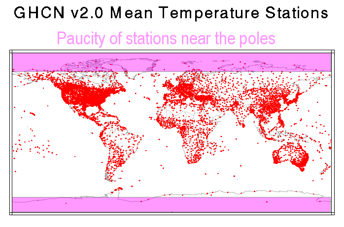 ghcn-paucity-stations-poles