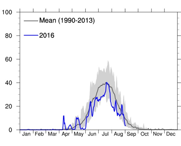 Fig_2 GRoenlandia ICE_1