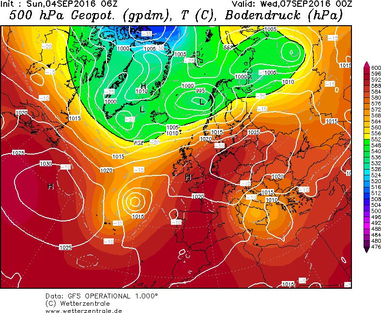 Fig_3 GFS_1