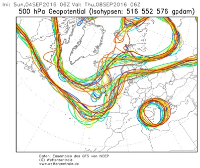 Fig_6 GFS Ensemble_1