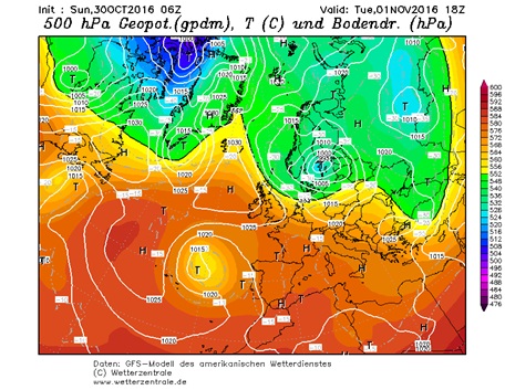 fig_2_gfs