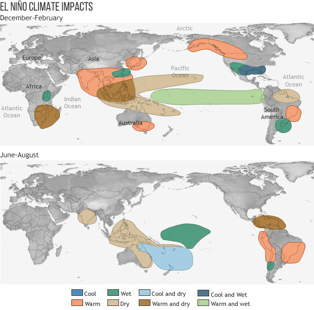 Fonte: NOAA ENSO Blog