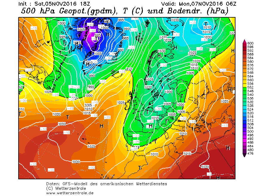 fig_1_gfs