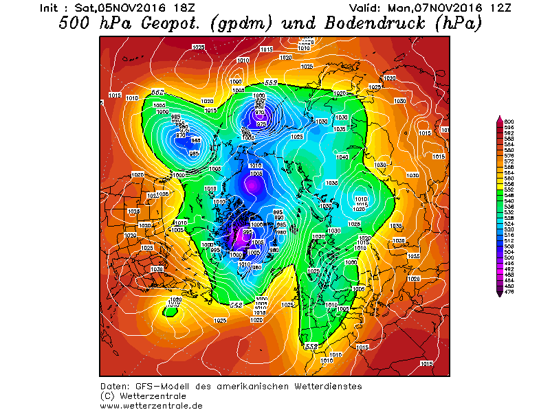 fig_2_gfs